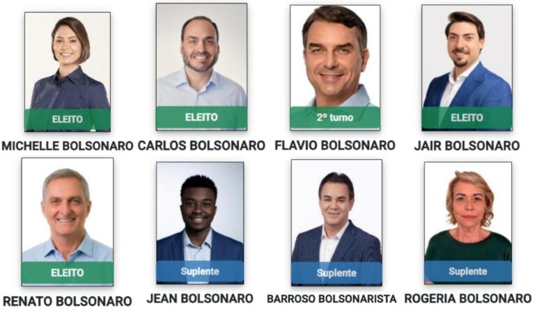 familia-Bolsonaro-foto-reproducao-